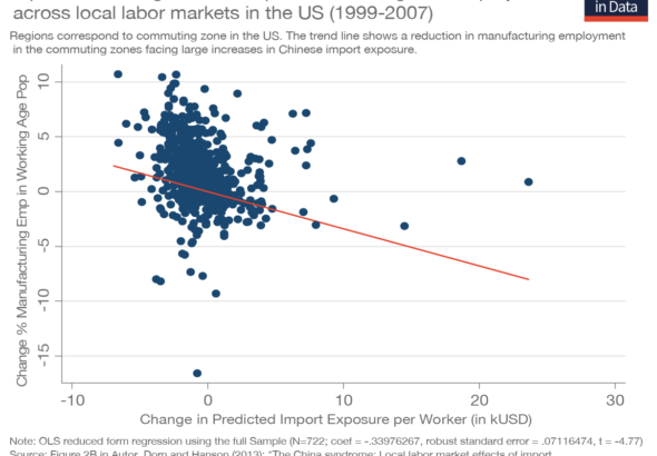 Autor-et-al-Fig-2b-01